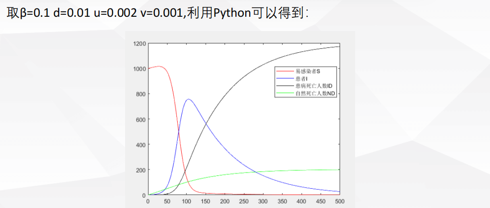 Pasted image 20250119091444.png